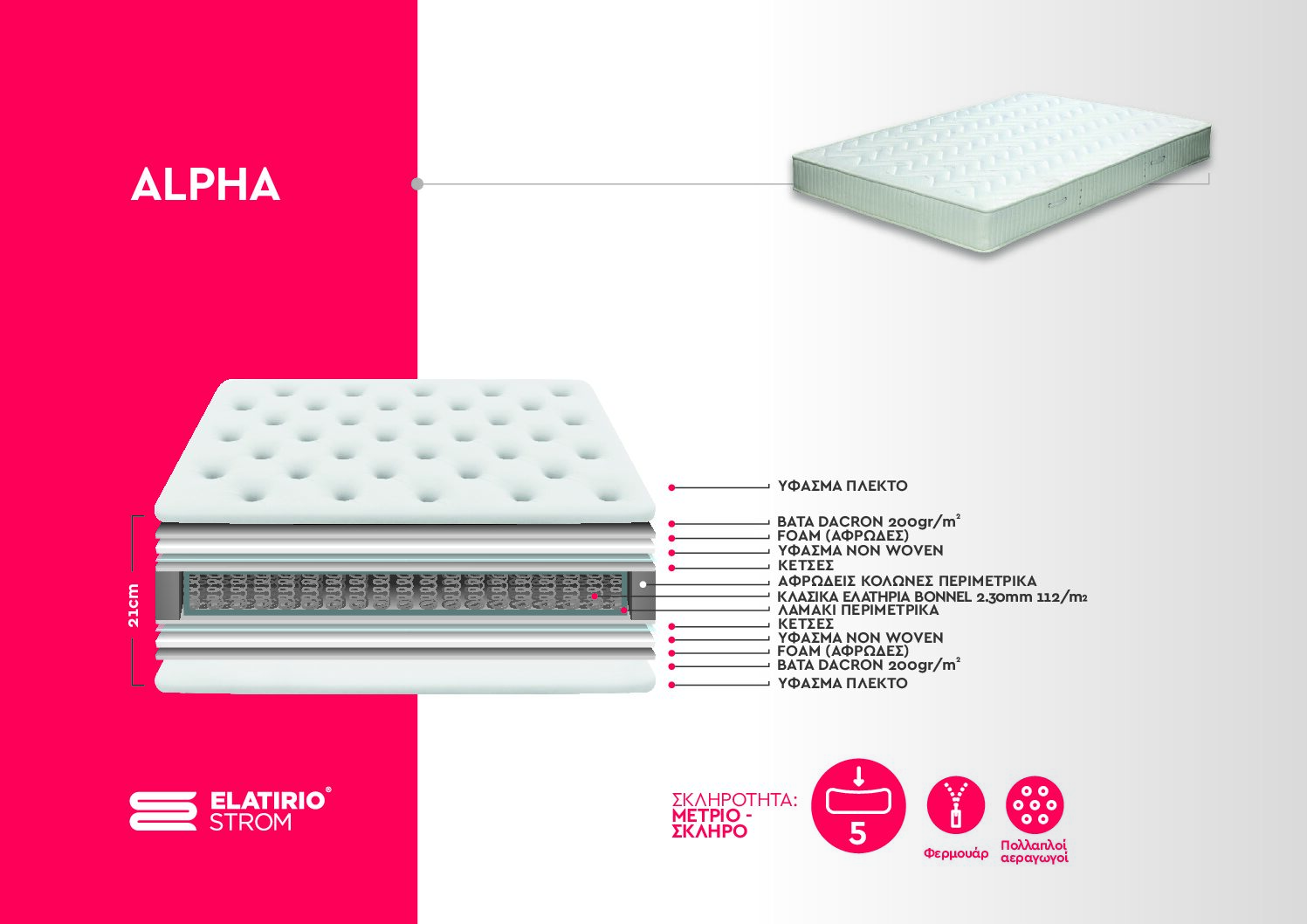 ΣΤΡΩΜΑ ALPHA
