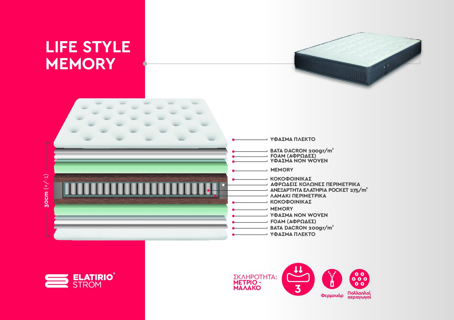 Pocket ΣΤΡΩΜΑΤΑ Life Style Memory