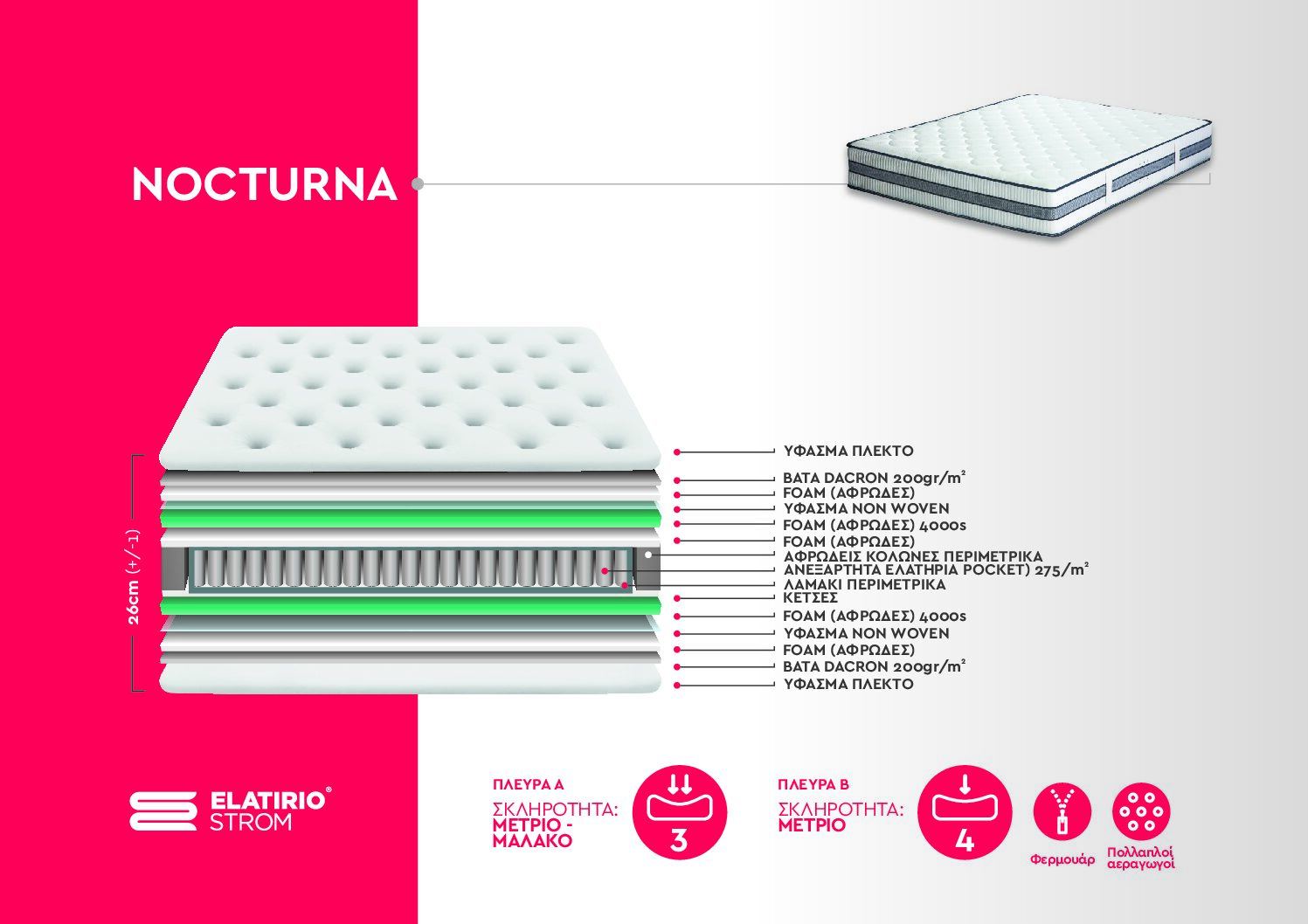 Pocket ΣΤΡΩΜΑΤΑ Nocturna